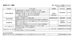 福井県 スポーツ施設
