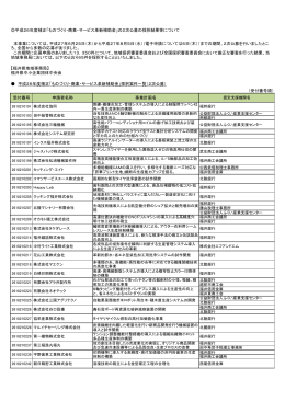 「ものづくり・商業・サービス革新補助金」採択案件一覧