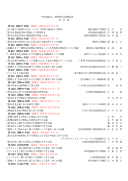 一般社団法人 粉体粉末冶金協会賞 功 労 賞 第1回（昭和37 年度