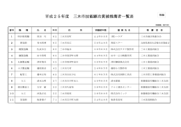 平成25年度 三木市技能顕功賞被推薦者一覧表 三木市技能顕功賞被