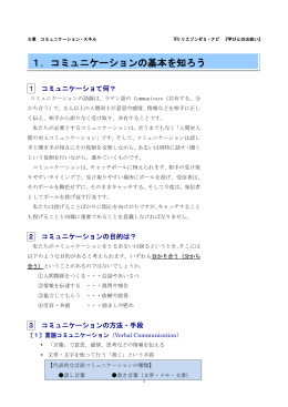 5章 コミュニケーション・スキル TFUリエゾンゼミ・ナ