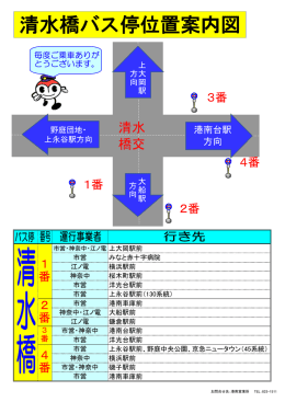 清水橋バス停位置案内図