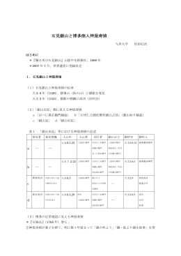 配布資料 [ PDF 254.6KB]