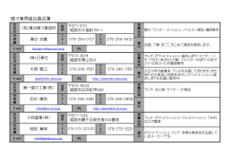 燐寸業界組合員名簿