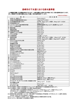 排水基準値（PDF形式：111KB）