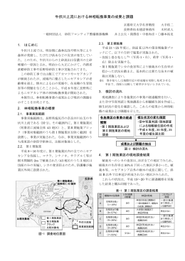 牛伏川上流における林相転換事業の成果と課題