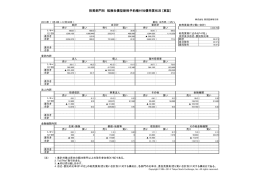 投資部門別 転換社債型新株予約権付社債売買状況 [東証]