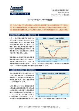 インフレーション・レポート（英国）