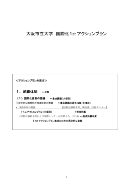 大阪市立大学 国際化1st アクションプラン