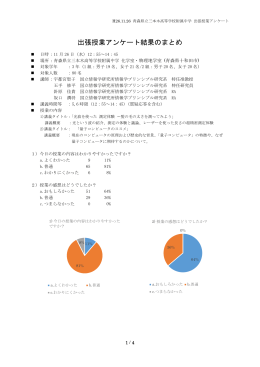 アンケート結果（158kb）