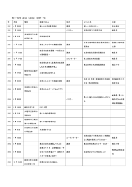 野村典博 講演（講義）履歴一覧