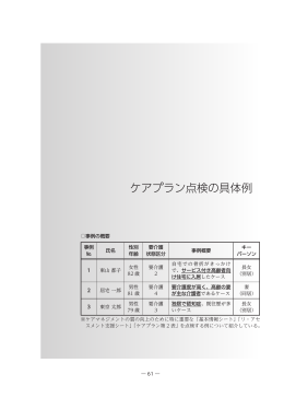 ケアプラン点検の具体例