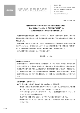 好きなものまるわかり調査