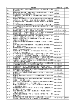 資料情報 請求記号 巻号 No.1 好きになる生物学 : 12カ月の楽しい