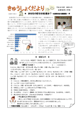 あなたの あなたの好きな給食は？～給食委員会