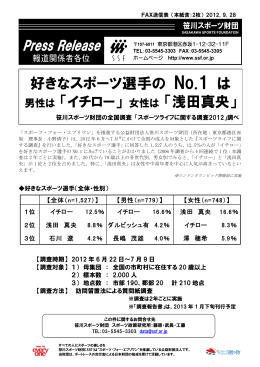 好きなスポーツ選手の No.1 は
