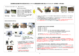 西多摩衛生組合構成市町の剪定枝を利用したリサイクル資源推進事業