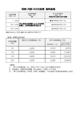 切枝（刈草）のゴミ処理 新料金表