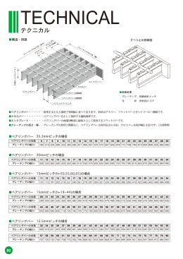 ベアリングバー本数表／荷重条件