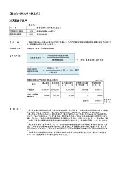 【健全化判断比率の算定式】 （1）実質赤字比率