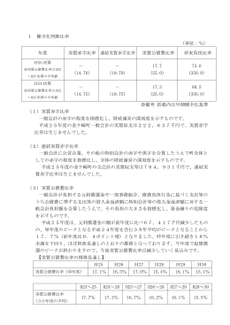 1 健全化判断比率 （単位：％） 年度 実質赤字比率 連結実質