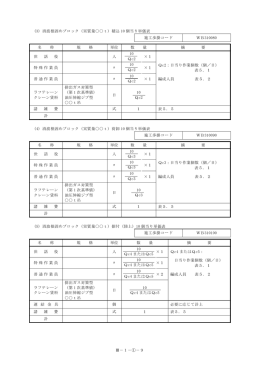 (3) 消波根固めブロック（実質量    t）積込 10 個当り単価表 施工歩掛