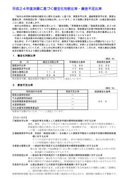 平成24年度はこちらから