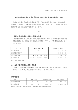 健全化判断比率