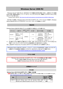 Windows Server 2008 R2 の概要
