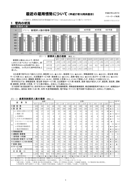 最近の雇用情勢 - 置賜地区雇用対策協議会