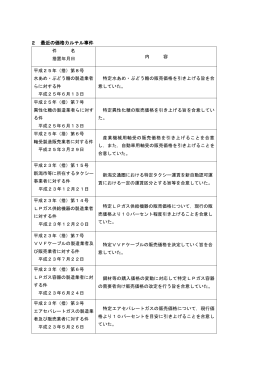 2 最近の価格カルテル事件