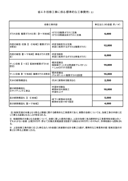 省エネ改修工事に係る標準的な工事費用（注）