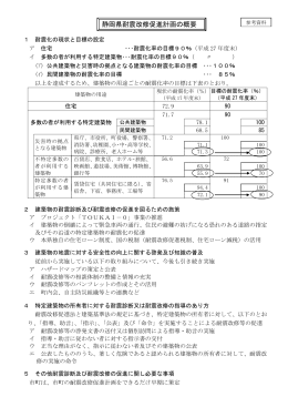 静岡県耐震改修促進計画の概要