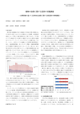 建物の改修に関する技術の実態調査