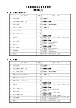 名義書必要書類