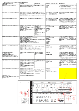 詳しい記入の具体例 ダウンロード