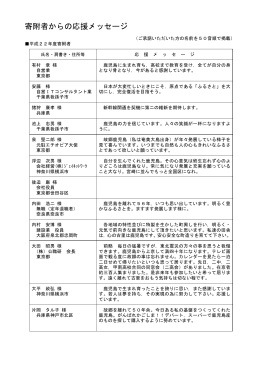 寄附者からの応援メッセージ