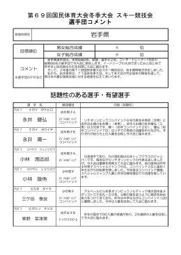 第69回国民体育大会冬季大会 スキー競技会 岩手県