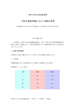 工業企業境界線における騒音基準