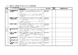 様式 (PDF：357.2KB)