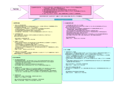 社会教育分野