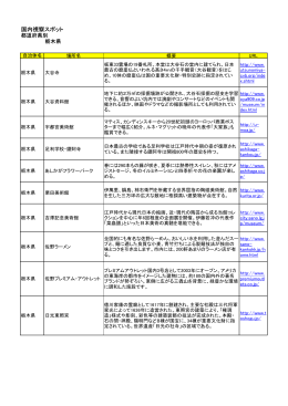 栃木県おすすめ視察スポット（PDF）