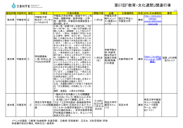栃木県 第57回「教育・文化週間」関連行事 （PDF:188KB）