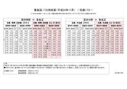 香嵐渓 バス時刻表（平成24年11月） －名鉄バス－