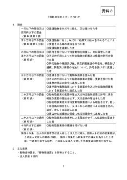 罰則の引き上げについて