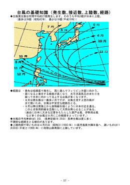 12. 台風の基礎知識(発生数、接近数、上陸数、経路)