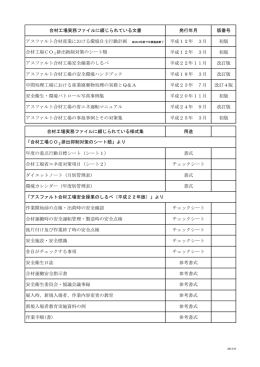 合材工場実務ファイル用文書・様式集一覧表