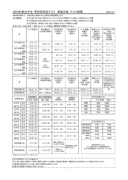 2015年度合不合・学校別判定テスト 実施日程・テスト - 四谷大塚