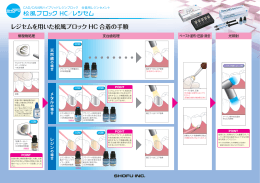 松風ブロック&レジセム合着方法