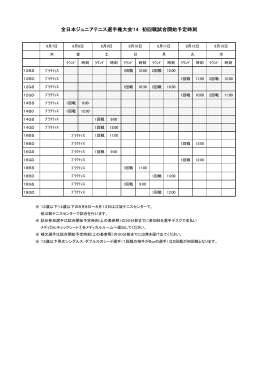 全日本ジュニアテニス選手権大会`14 初回戦試合開始予定時刻